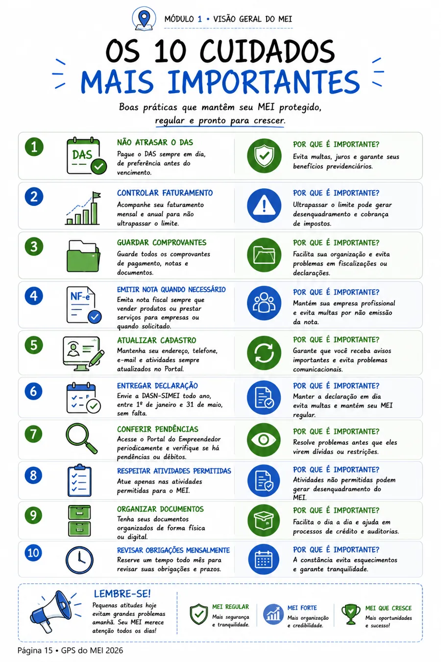 Os 10 cuidados mais importantes