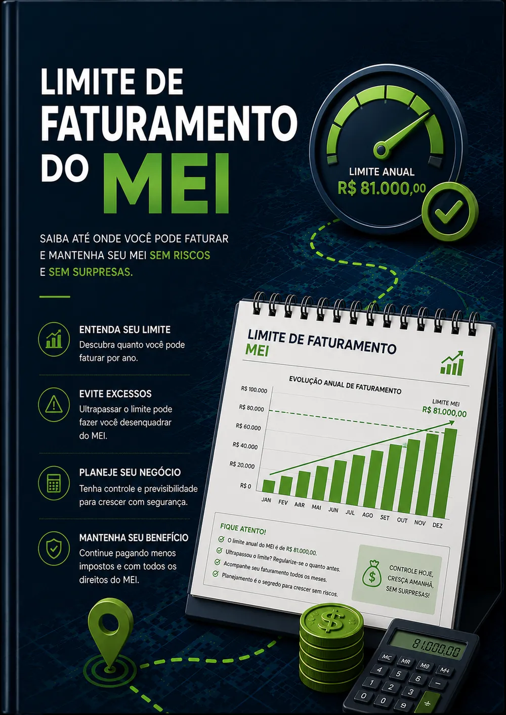 Prévia: Limite de Faturamento