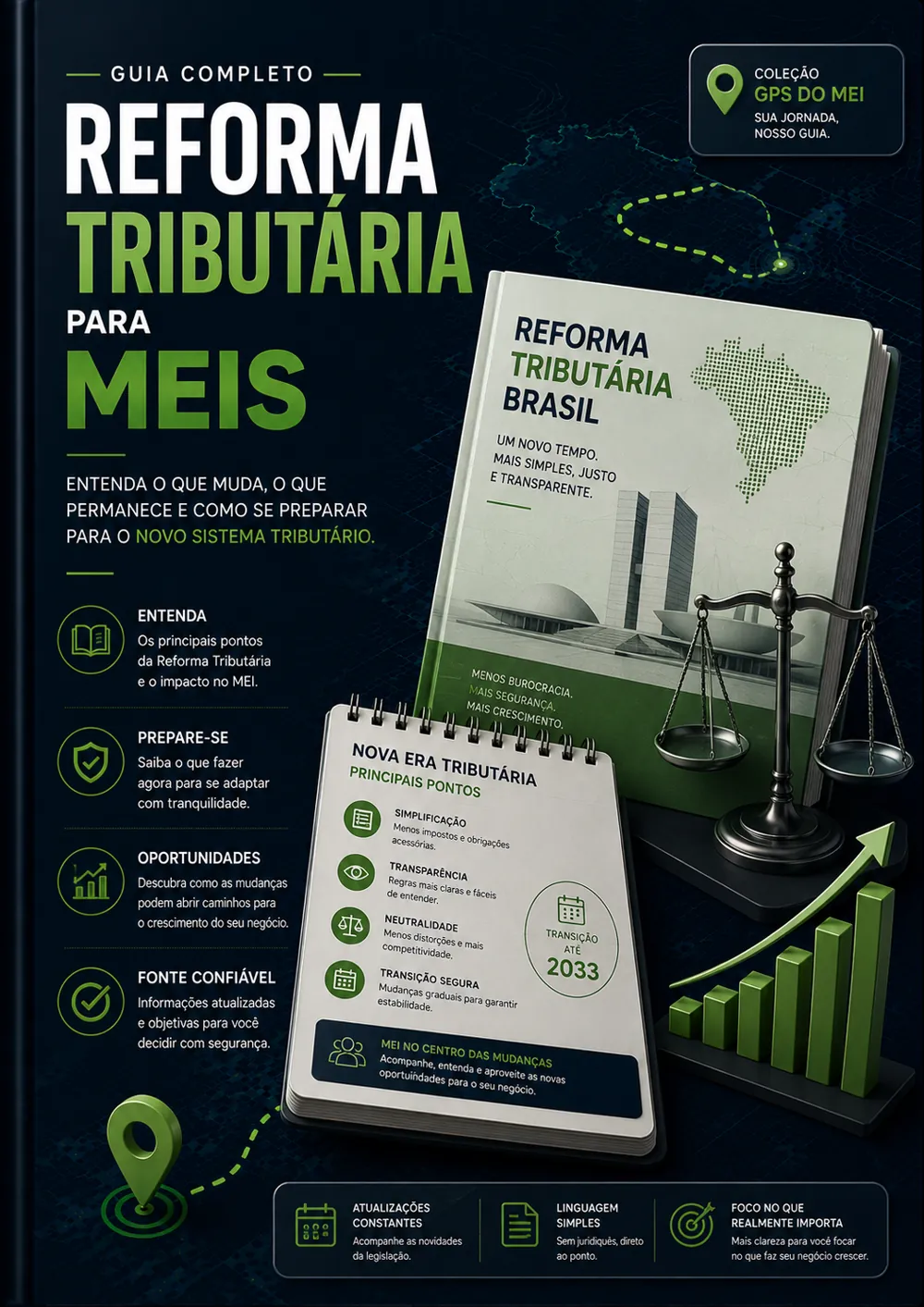 Prévia: Reforma Tributária para MEIs