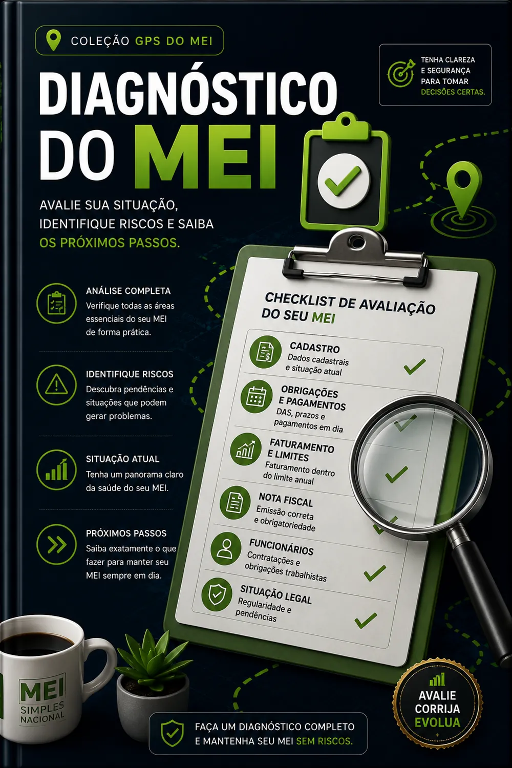 Prévia: Diagnóstico do MEI